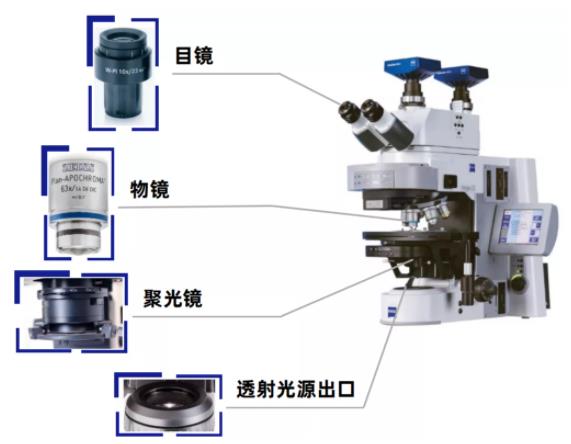 郴州蔡司郴州光学显微镜