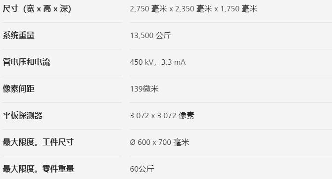 郴州郴州蔡司郴州工业CT